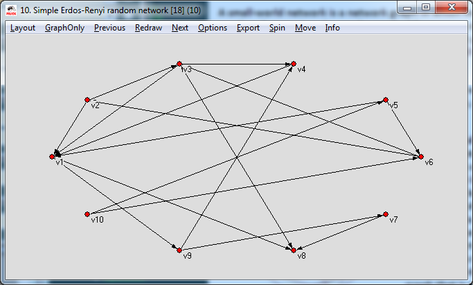 Random Network