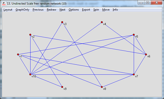 Scale-Free Network